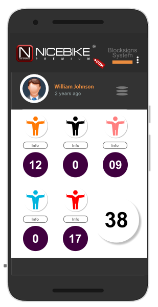 people_chain_messenger_007